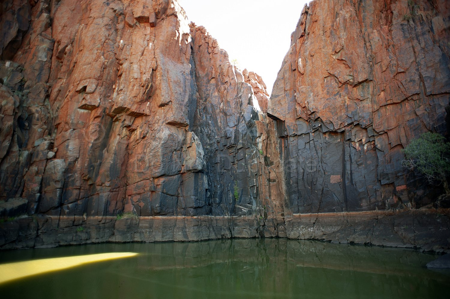 Python Pool